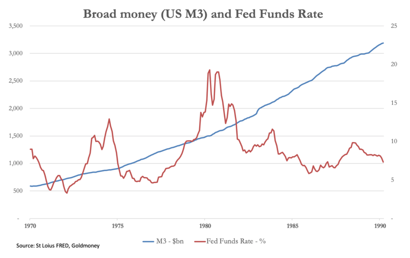 Why monetary easing will fail