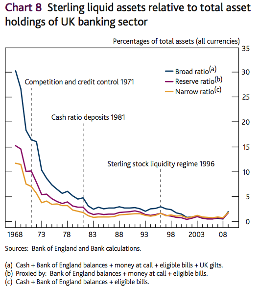 A day of reckoning: how to end the banking crisis now