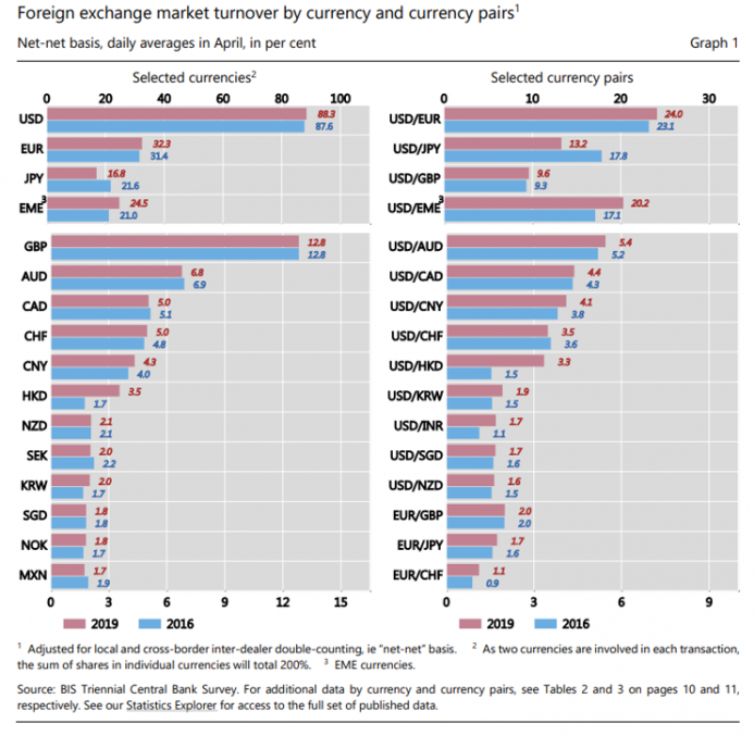 The Disaster of Negative Interest Policy