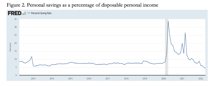 Recession, prices, and the crack-up boom