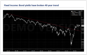 Weird scenes inside the gold mine