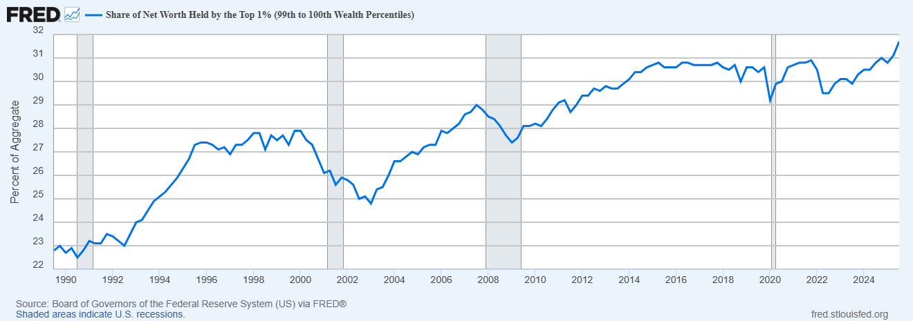 The Theory of the Bottom 99 Percent: The Cantillon Effect